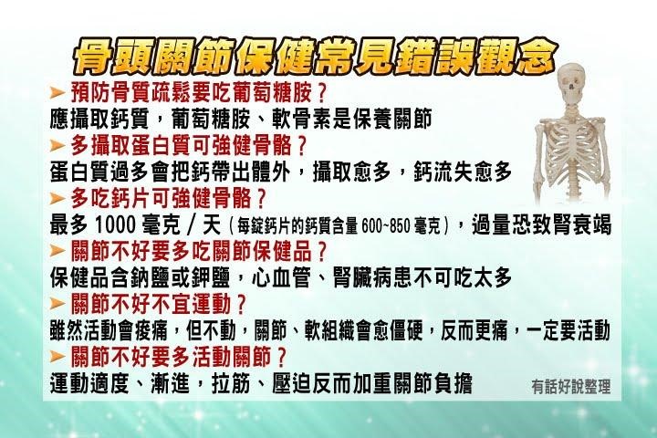 維骨力真能預防骨質疏鬆嗎？