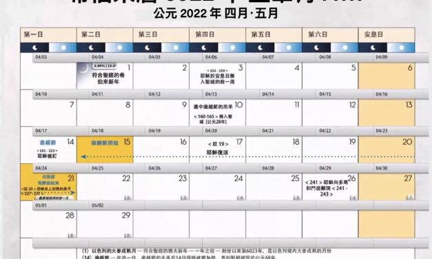 猶太曆法消失的240年