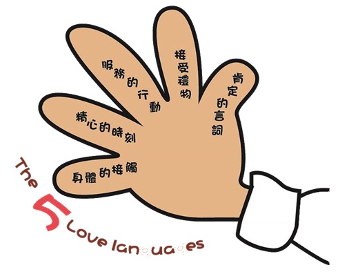 五種愛的語言評量表
